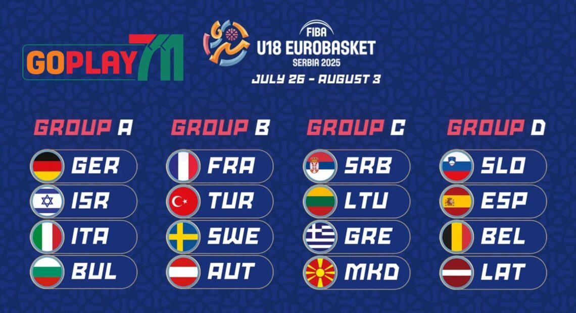 Top Picks & Predictions for FIBA U18 EuroBasket 2025 Knockout Stage