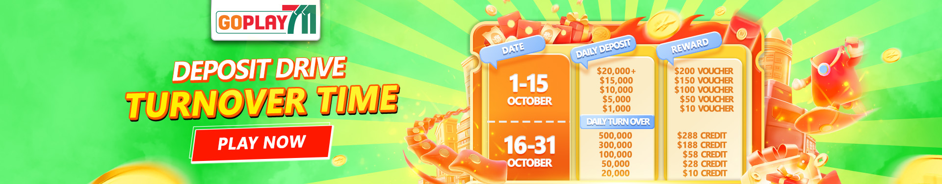 Goplay711 banner deposit turnover time